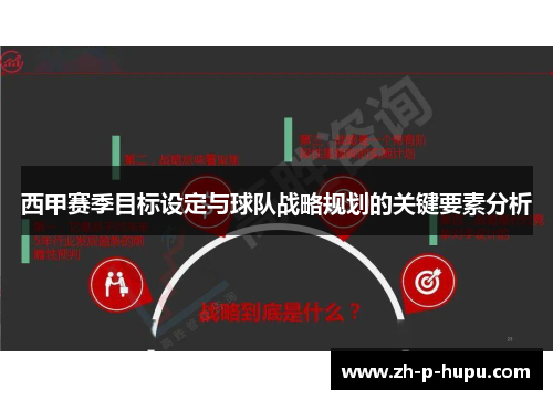 西甲赛季目标设定与球队战略规划的关键要素分析