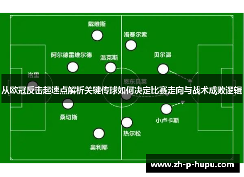 从欧冠反击起速点解析关键传球如何决定比赛走向与战术成败逻辑