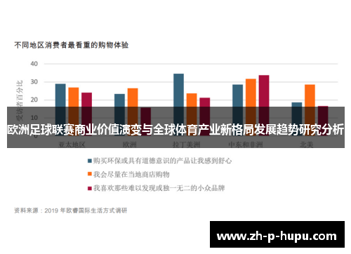 欧洲足球联赛商业价值演变与全球体育产业新格局发展趋势研究分析