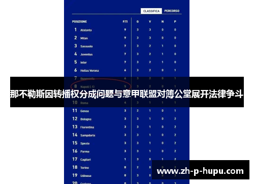 那不勒斯因转播权分成问题与意甲联盟对簿公堂展开法律争斗 那不勒斯因转播权分成问题与意甲联盟对簿公堂展开法律争斗