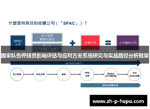 国家队伤停球员影响评估与应对方案系统研究与实战路径分析框架 国家队伤停球员影响评估与应对方案系统研究与实战路径分析框架