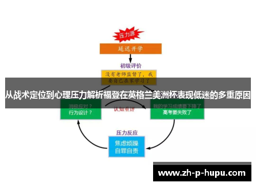 从战术定位到心理压力解析福登在英格兰美洲杯表现低迷的多重原因 从战术定位到心理压力解析福登在英格兰美洲杯表现低迷的多重原因